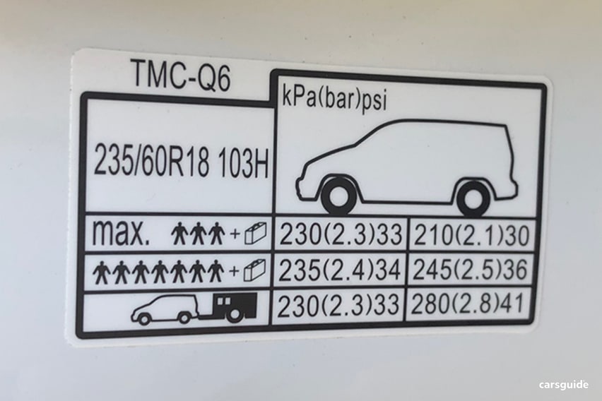 Tire pressure outlet for honda crv